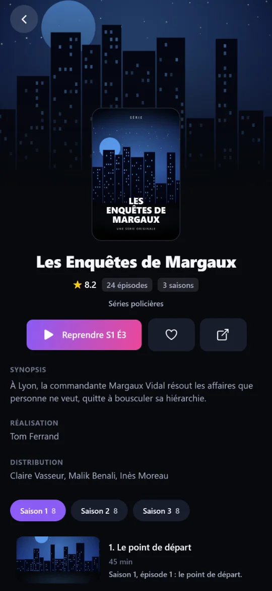 Fiche d’une série